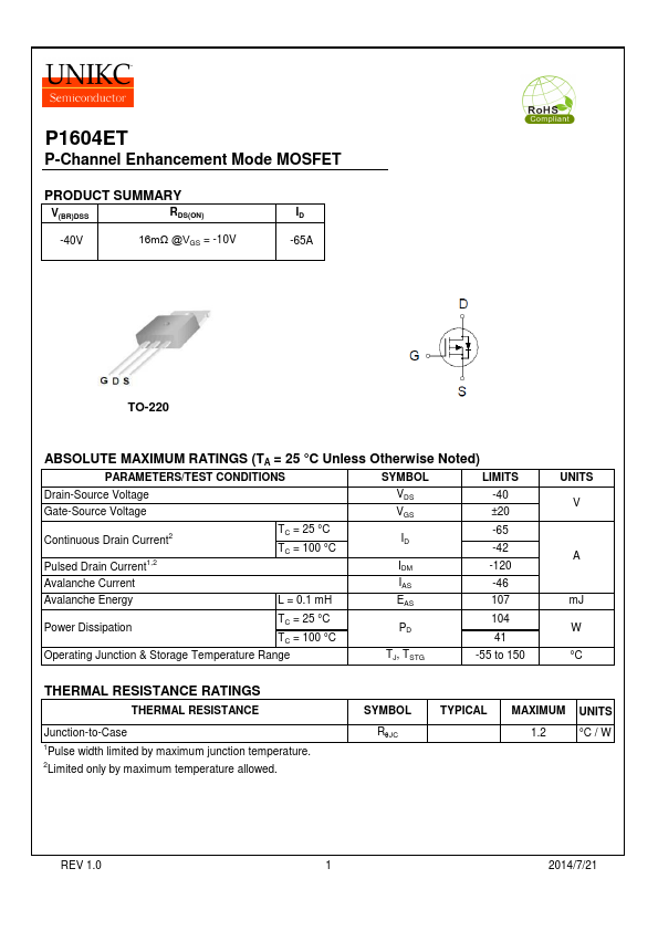 P1604ET