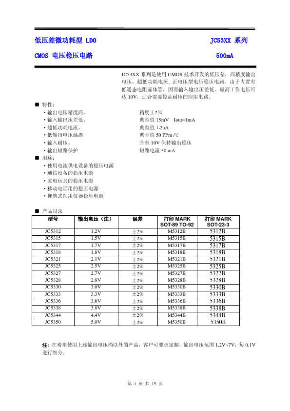 JC5333