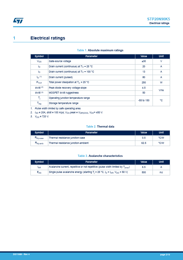 STP20N90K5