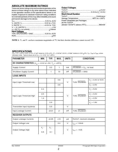 SP3203