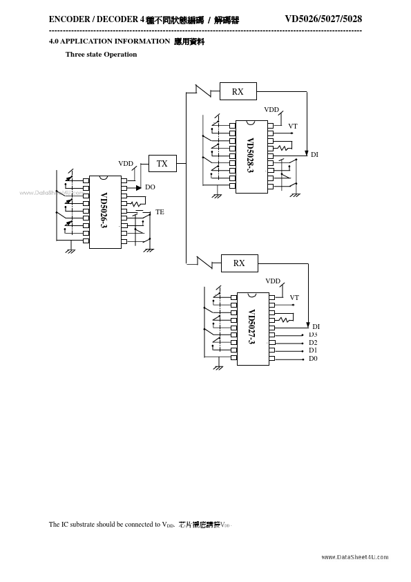 VD5028