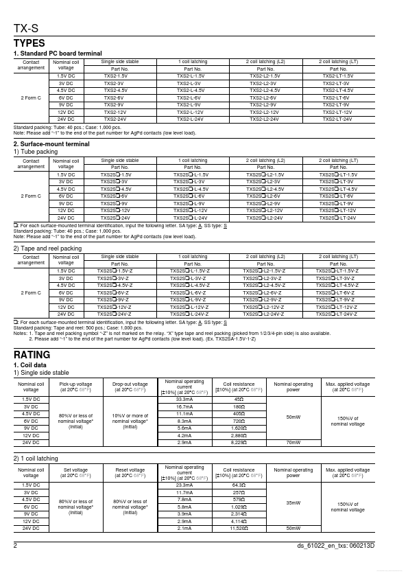 TXS2-9V