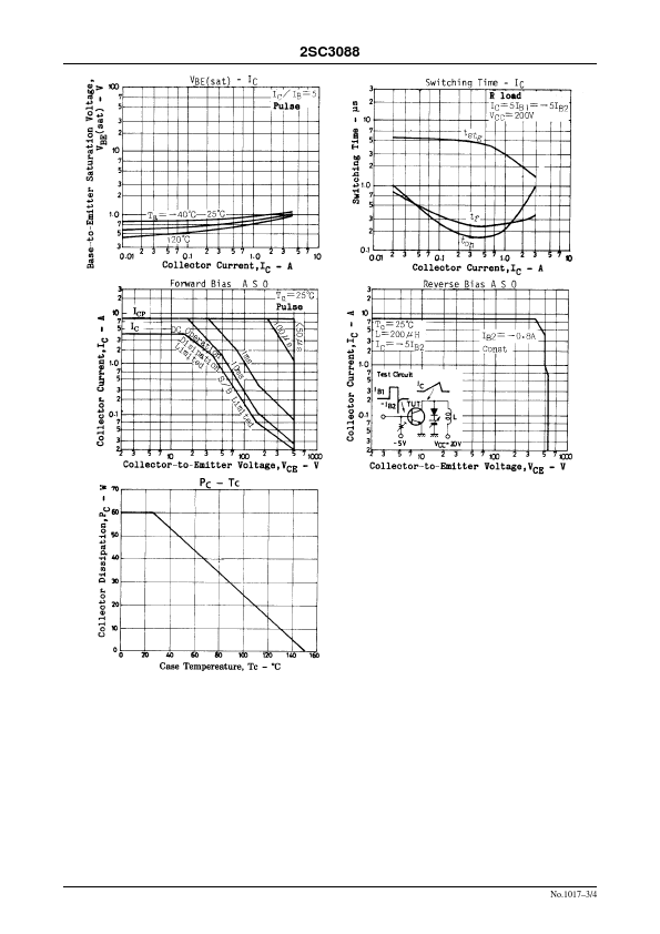 C3088