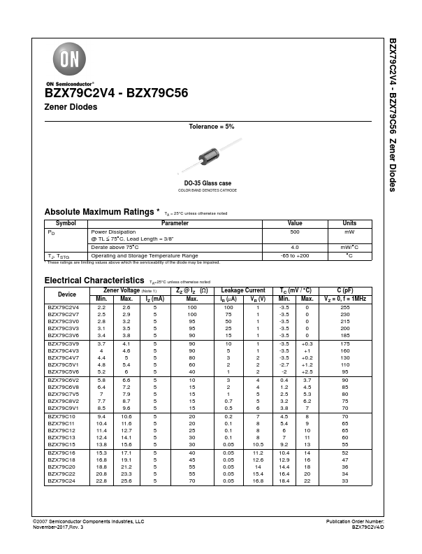 BZX79C11