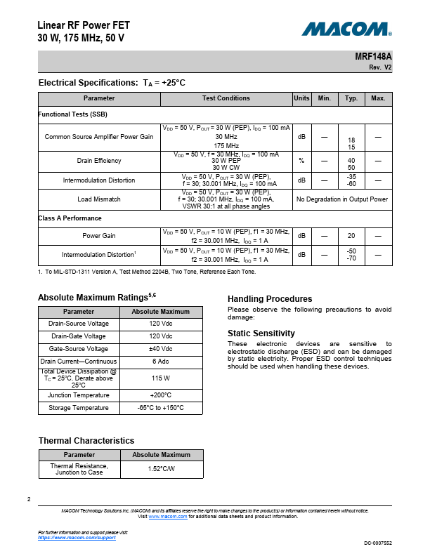 MRF148A