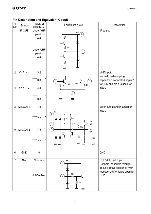 CXA1695L