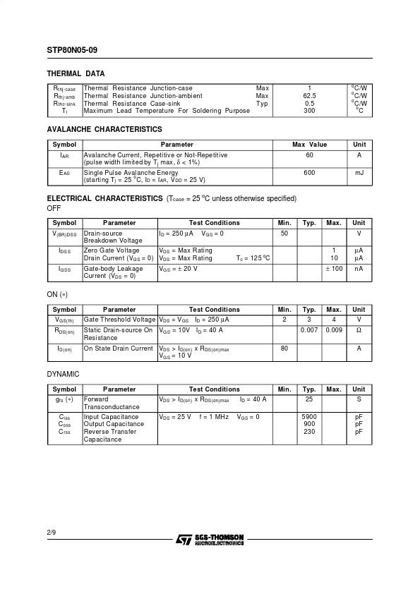 STP80N05-09