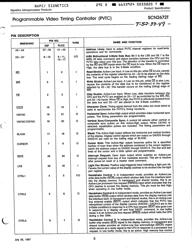 SCN2672T