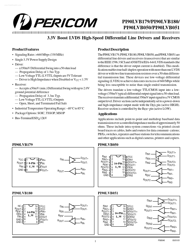 PI90LVB050