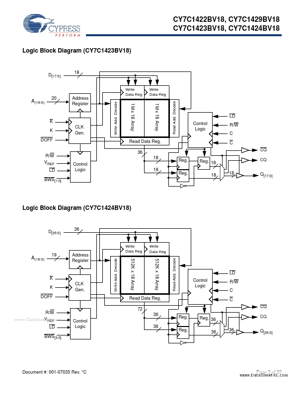 CY7C1423BV18