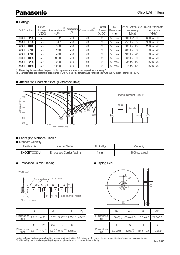 EXCCET470U