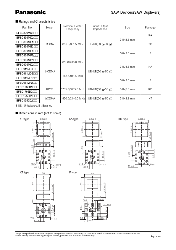 EFSD906MD1