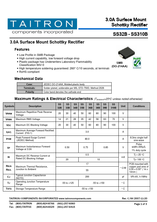 SS33B