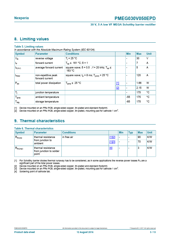 PMEG030V050EPD