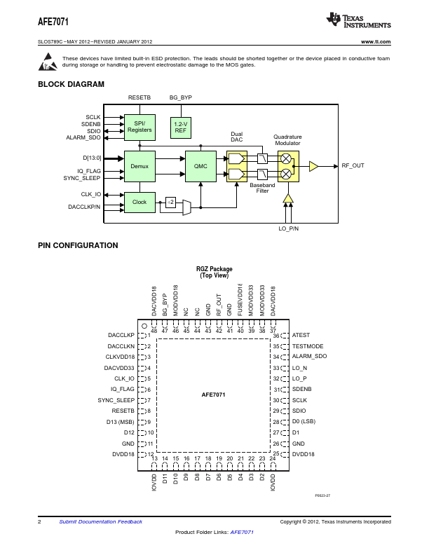 AFE7071