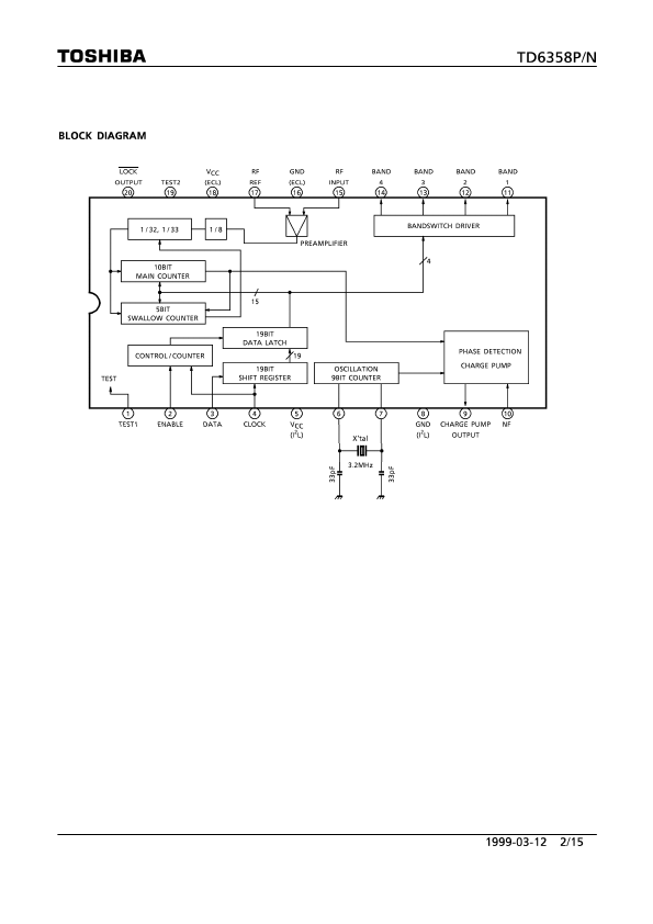 TD6358N