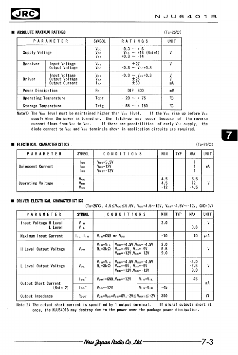 NJU6401B