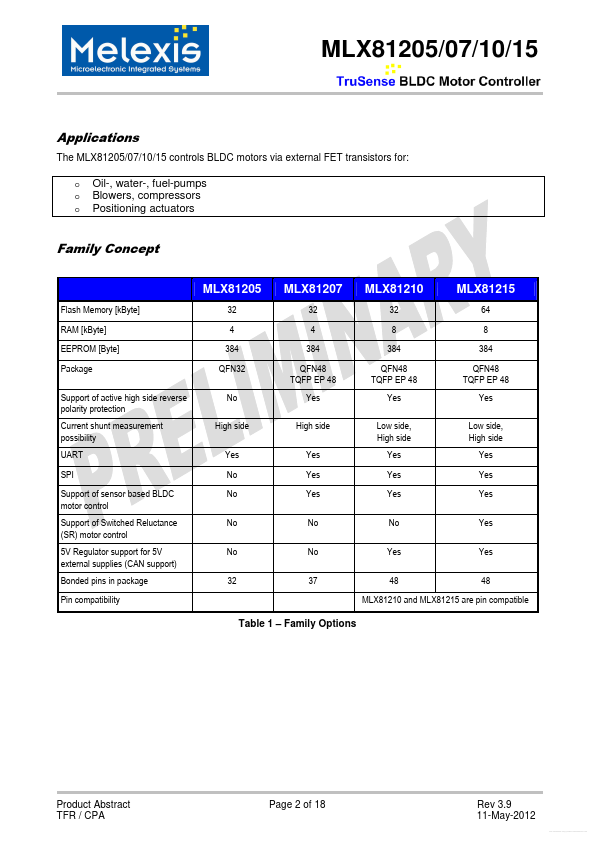 MLX81210