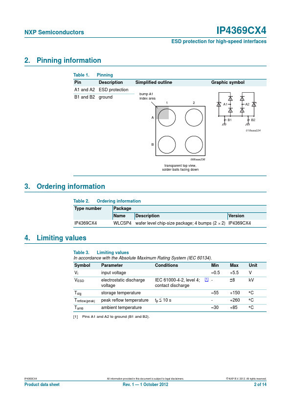 IP4369CX4