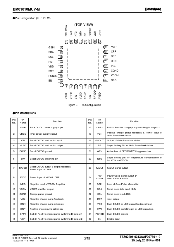 BM81810MUV-M