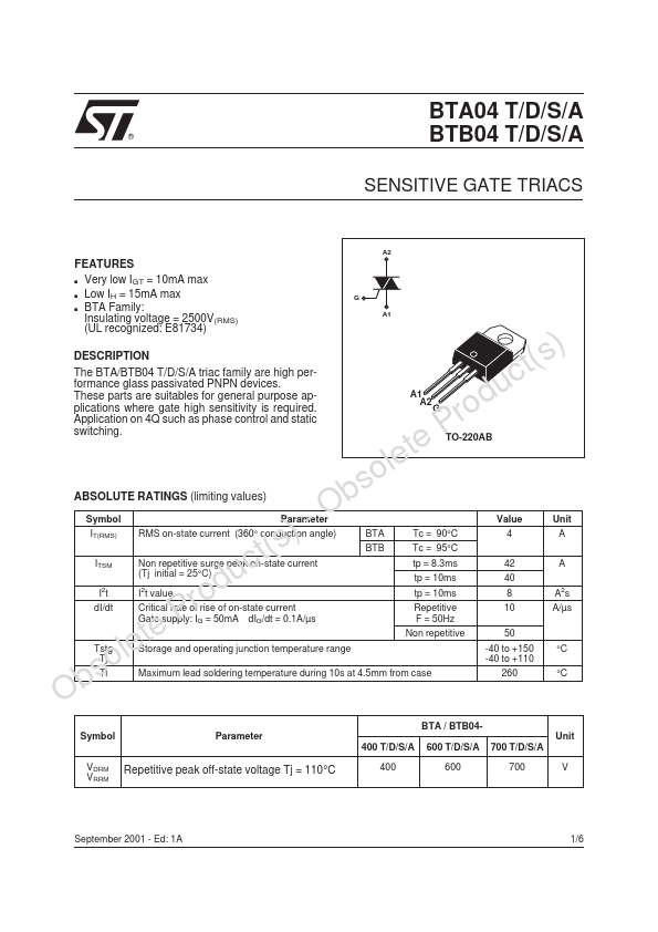 BTA04-400A