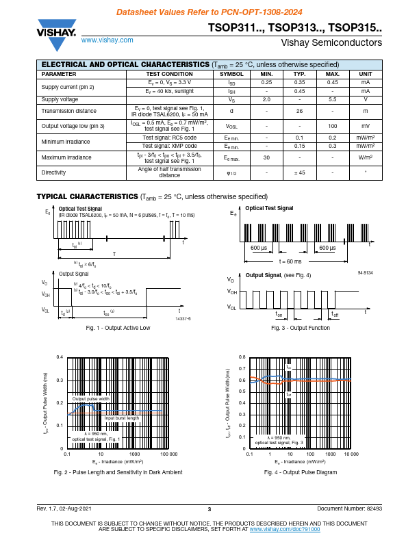 TSOP31138