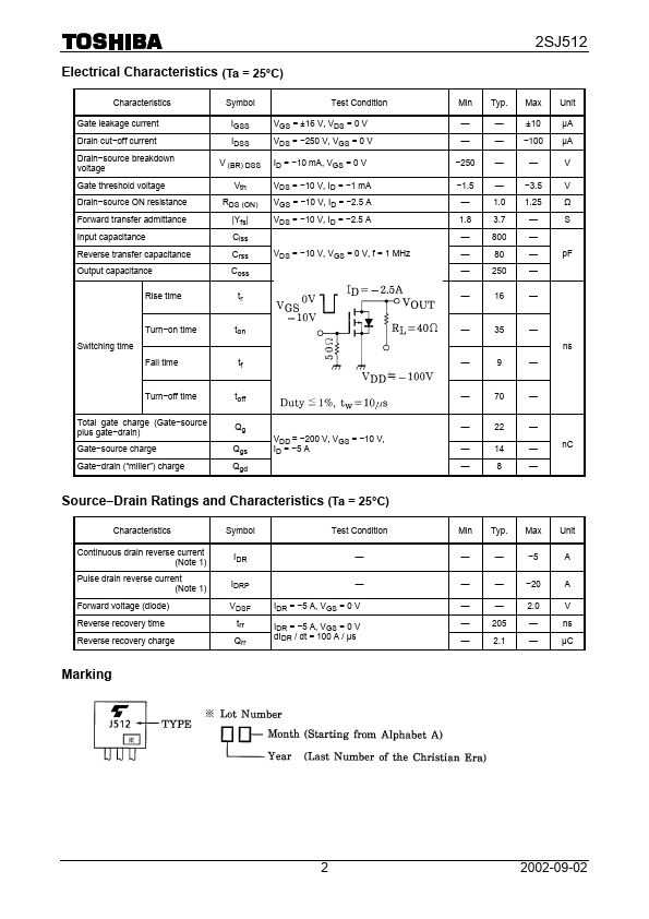 2SJ512