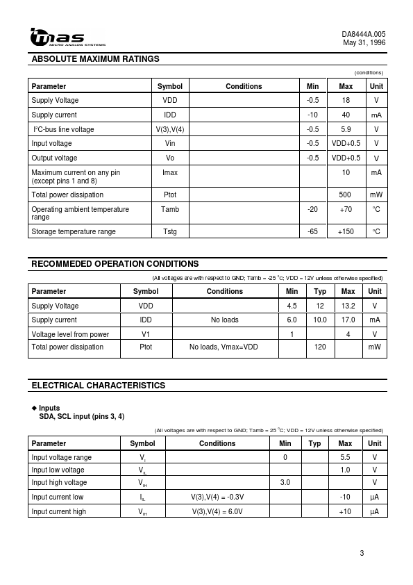 MAS8444AN