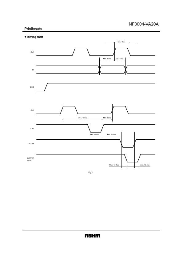 NF3004-VA20A