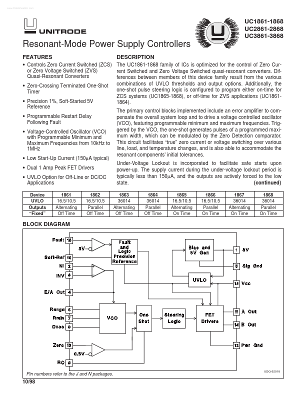 UC3862