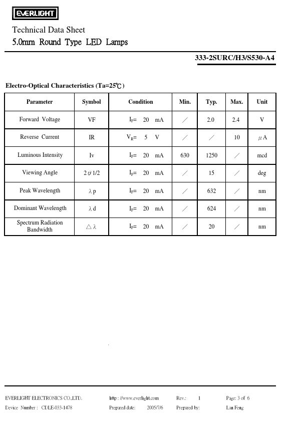 333-2SURC