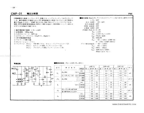 CMP-01