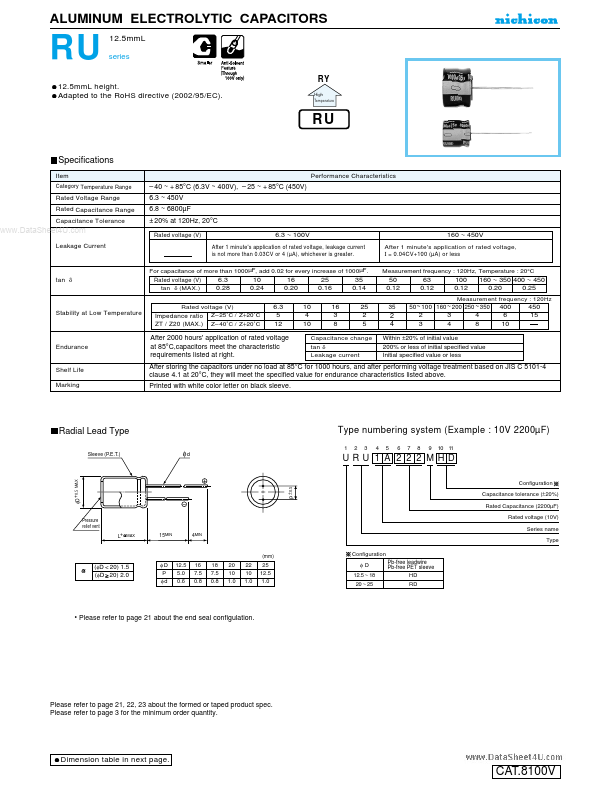 URU1V681MHD