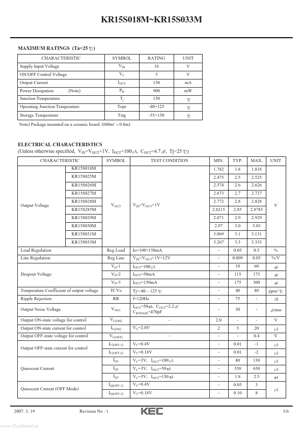 KR15S018M