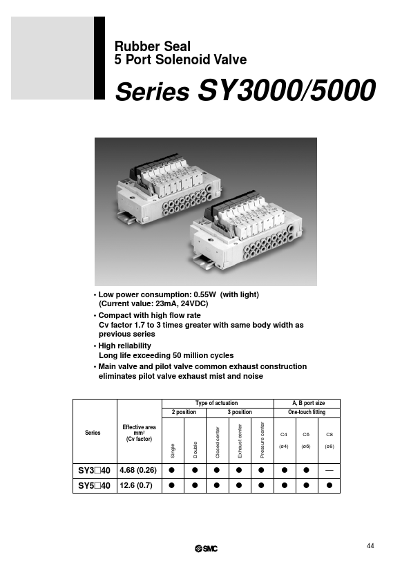 SY5345