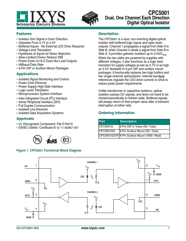 CPC5001