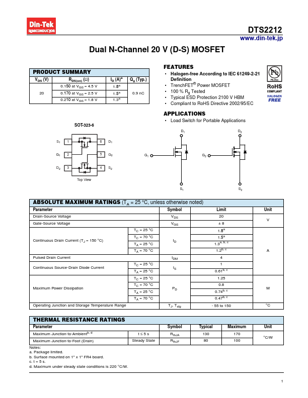 DTS2212