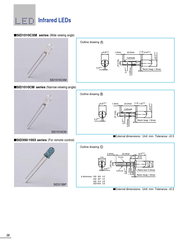 SID303C