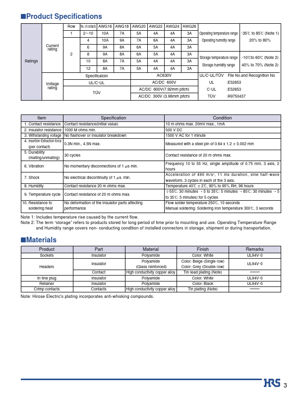 DF7-1EP-3.96DS