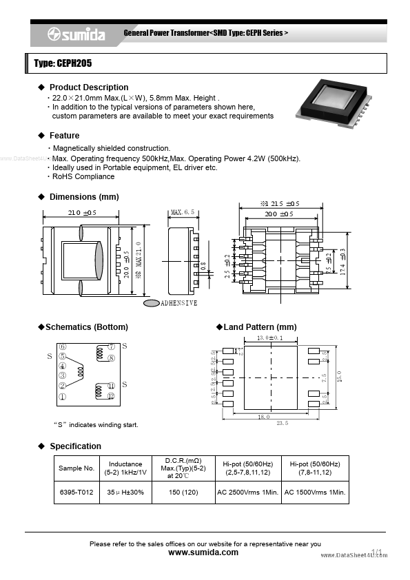 CEPH205