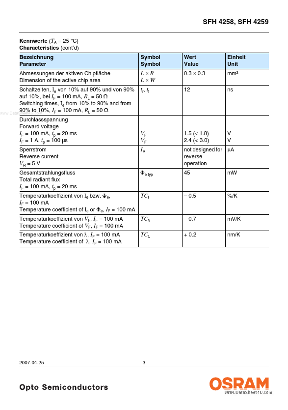 SFH4258