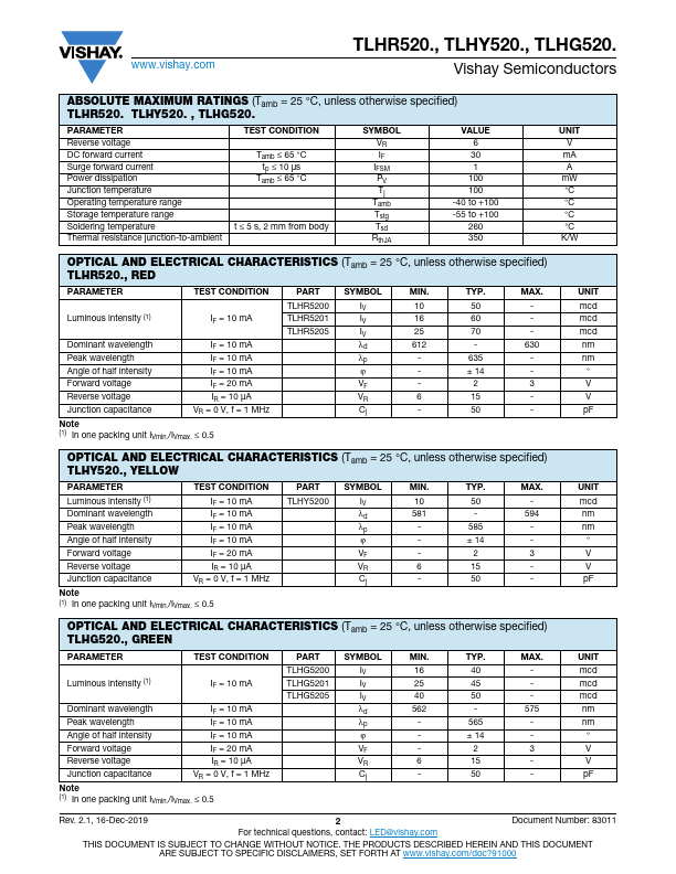 TLHR5201