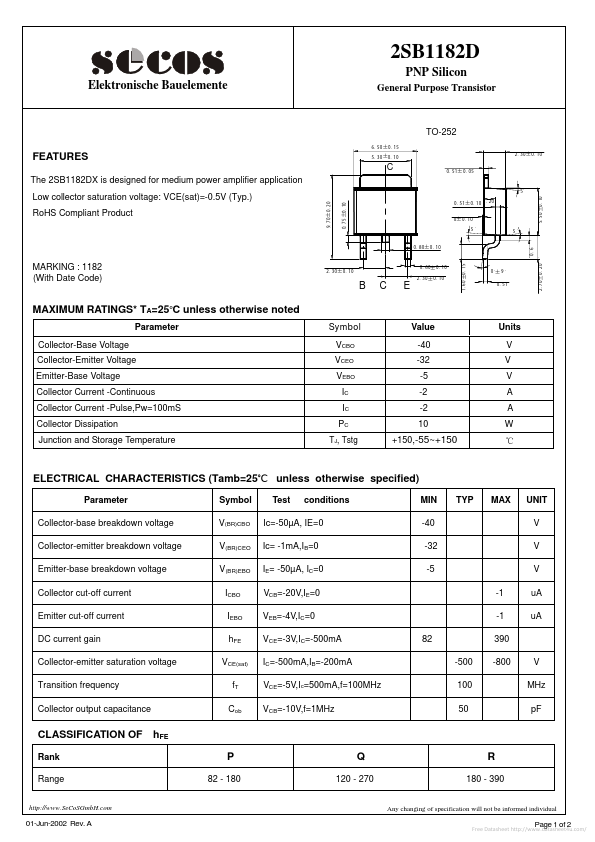 2SB1182D