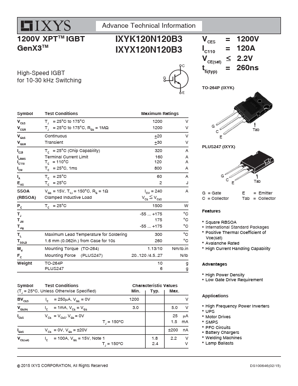 IXYX120N120B3