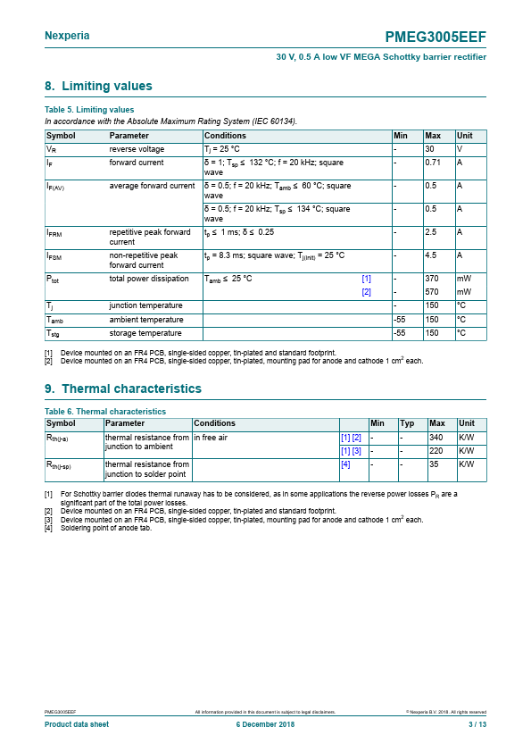 PMEG3005EEF