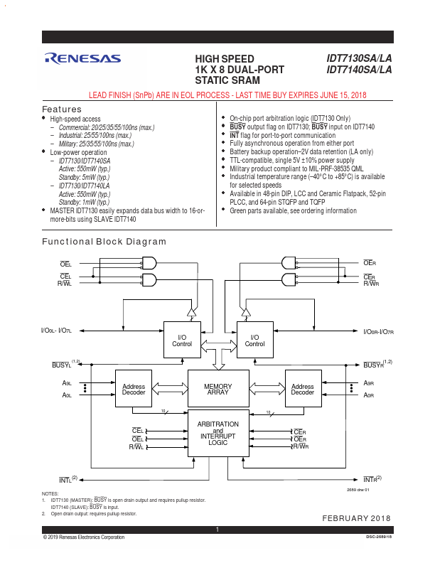 IDT7140SA