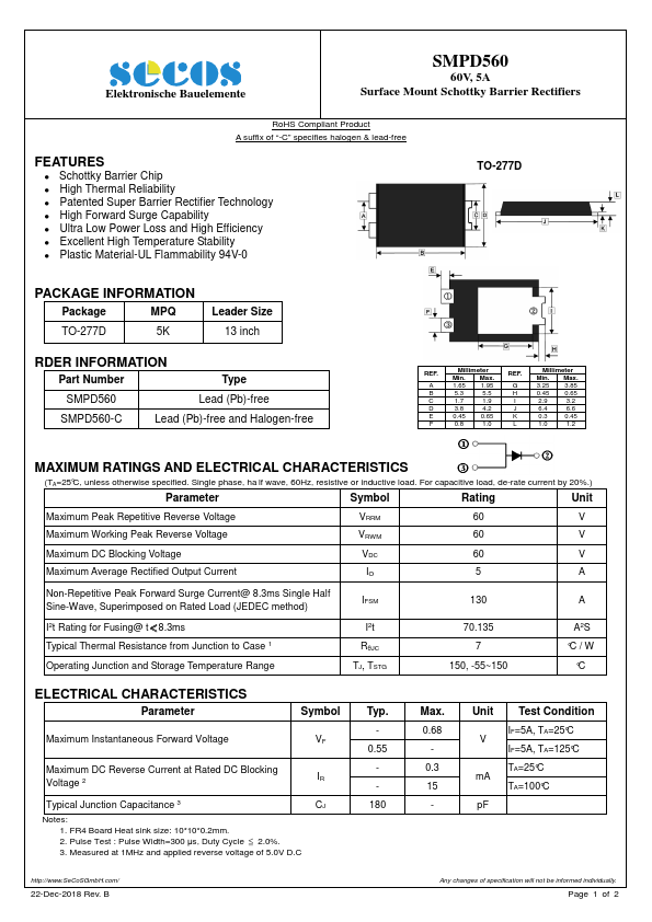 SMPD560