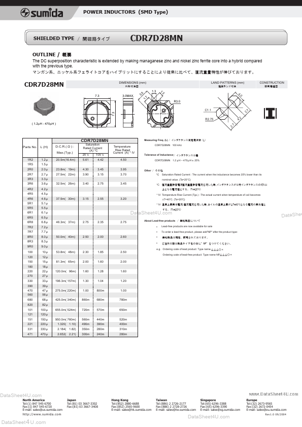 CDR7D28MN