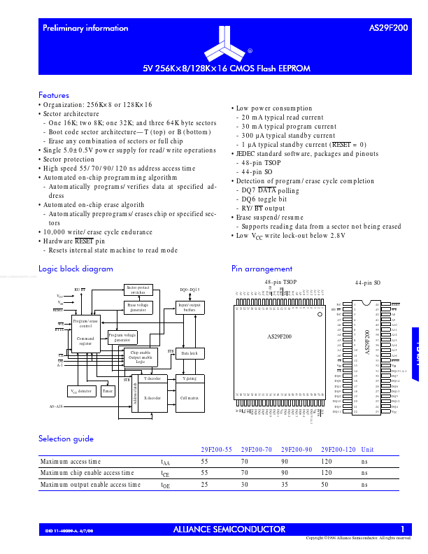 AS29F200