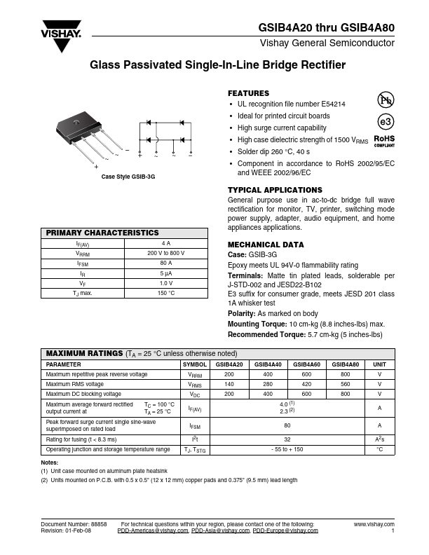 GSIB4A60